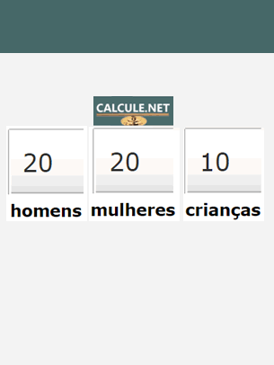 Número de pessoas para o churrasco