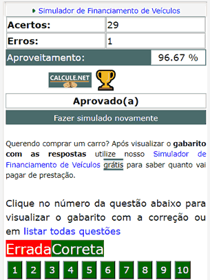 Prova finalizada visualize o resultado