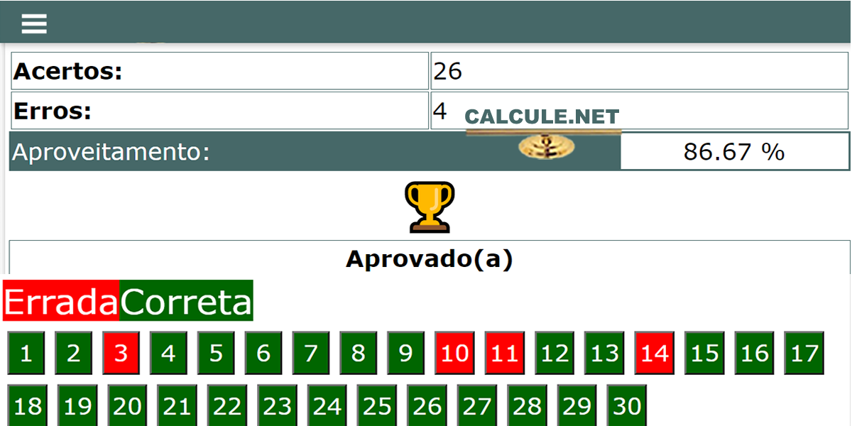 Simulado Detran Placas De Trânsito Prova Teórica Online 2022