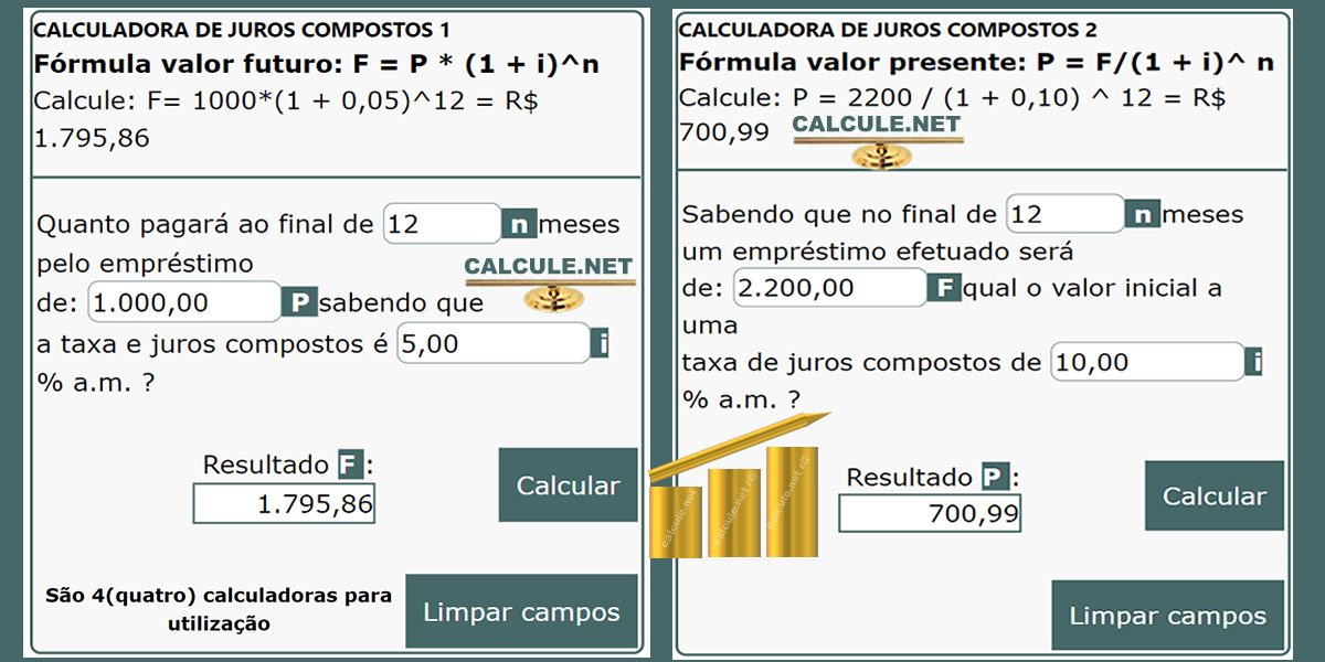 Calculadora de Juros Compostos, Simulador com fórmula de cálculo e exemplos de como calcular Calculadora de Juros Compostos, Simulador com fórmula de cálculo e exemplos de como calcular