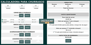 Calculadora de churrasco, calcule a quantidade de carnes online
