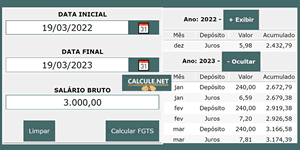 Cálculo FGTS, calcule o valor mensal e a receber com multa