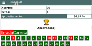 Simulado Detran - Simulados da Prova Teórica do Detran