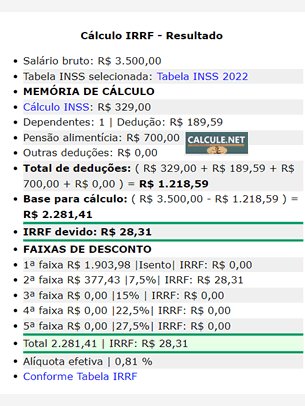 Pronto, Cálculo IRRF concluído, veja o resultado