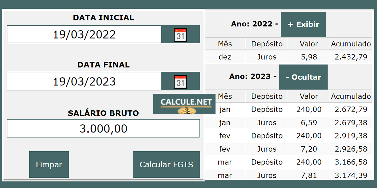 prognóstico para o jogo de hoje