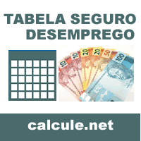 Tabela Seguro Desemprego Tabela Seguro Desemprego