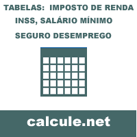 tabela tabela